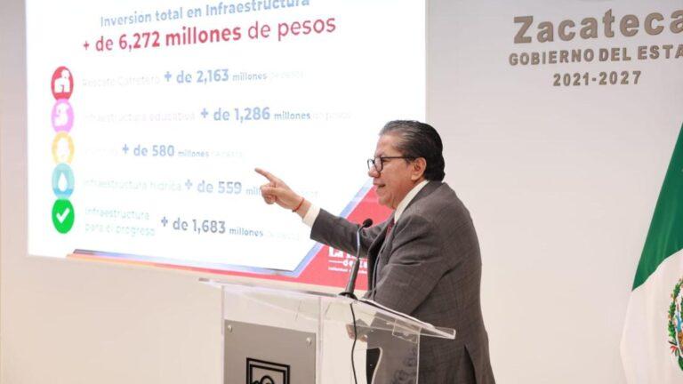 David Monreal anuncia más de 6 mil mdp en obra pública