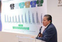 Destaca David Monreal participación ciudadana en jornada de unidad