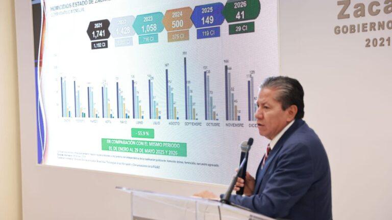 Destaca David Monreal participación ciudadana en jornada de unidad